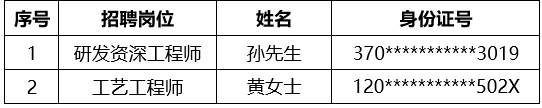 招聘公示.png 招聘公示.png